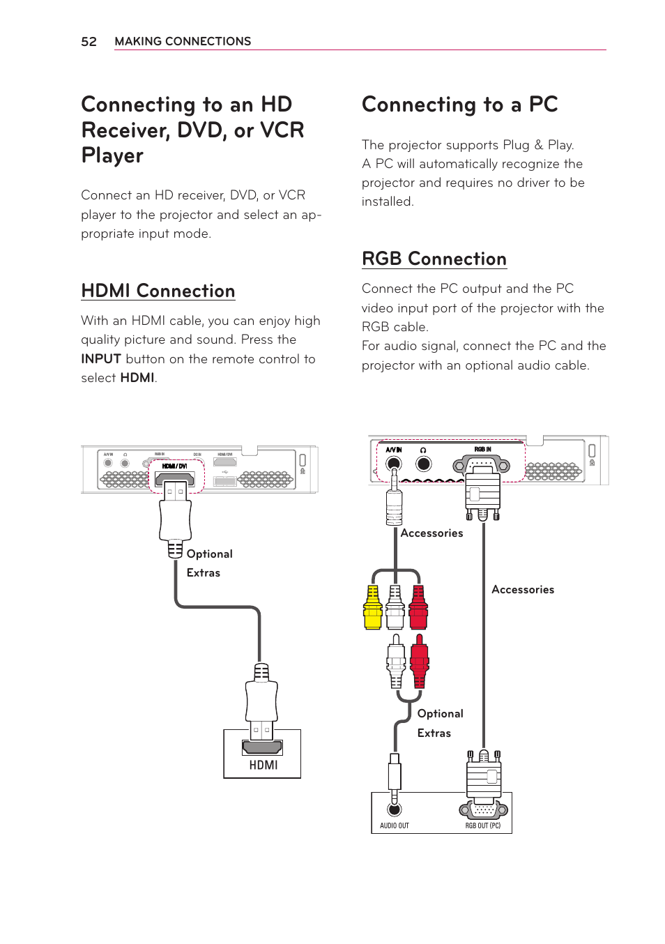 Connecting to an hd receiver, dvd, or vcr player, Hdmi connection, Connecting to a pc | Rgb connection | LG PB60G User Manual | Page 52 / 59