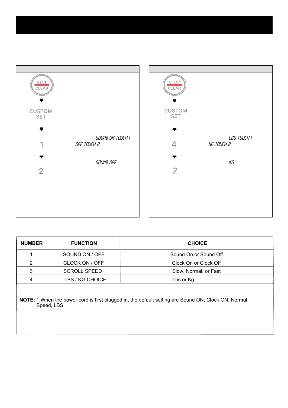 Using your microwave oven, Custom set, Custom set function table | LG LMA1560SB User Manual | Page 12 / 25