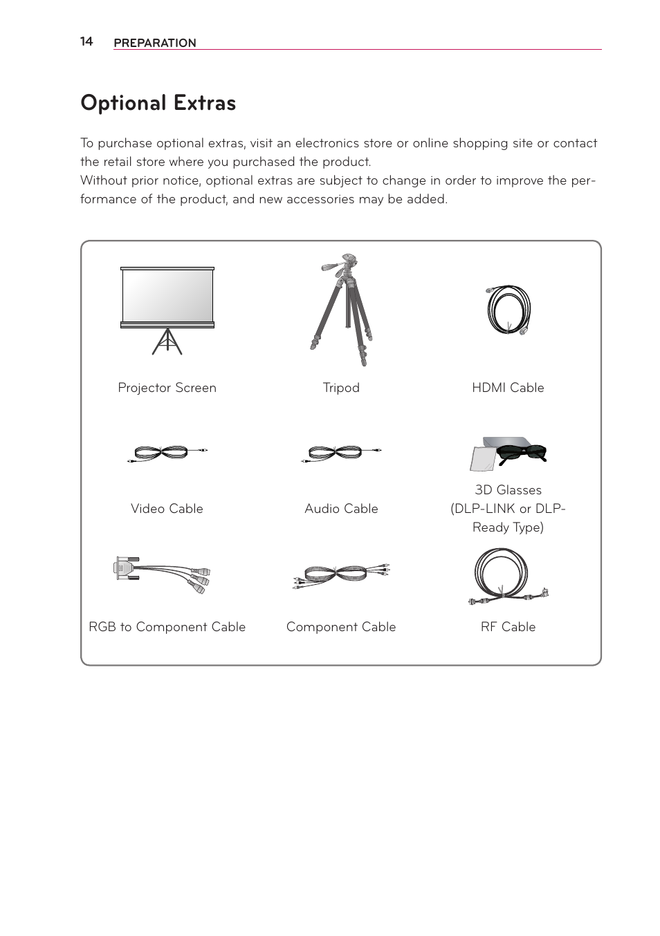 Optional extras | LG PB63U User Manual | Page 14 / 68