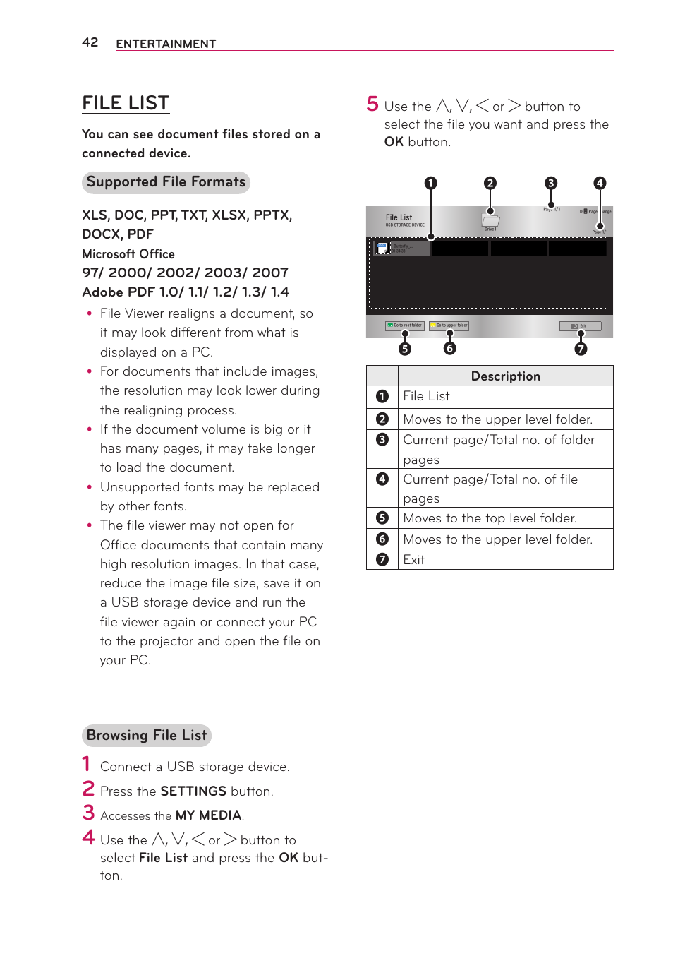 File list, Supported file formats, Browsing file list | LG PB63U User Manual | Page 42 / 68