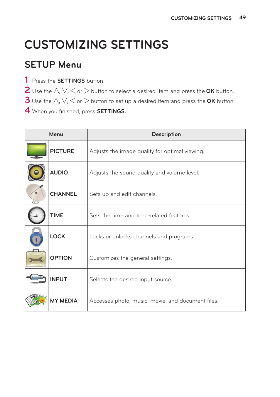 Customizing settings, Setup menu, Customizing settings 49 | LG PB63U User Manual | Page 49 / 68