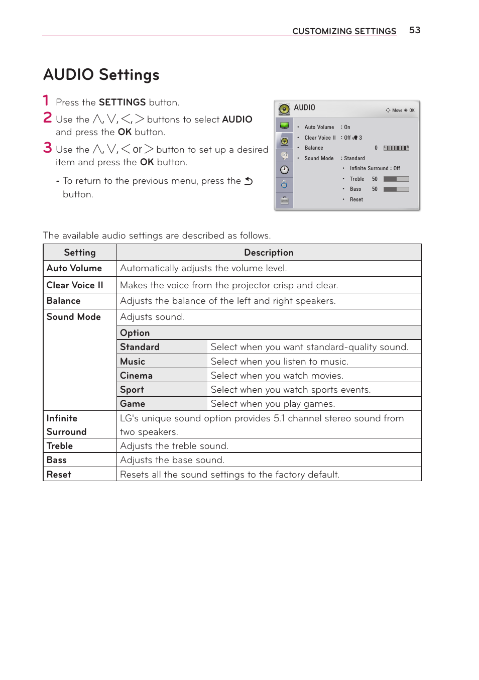 Audio settings | LG PB63U User Manual | Page 53 / 68