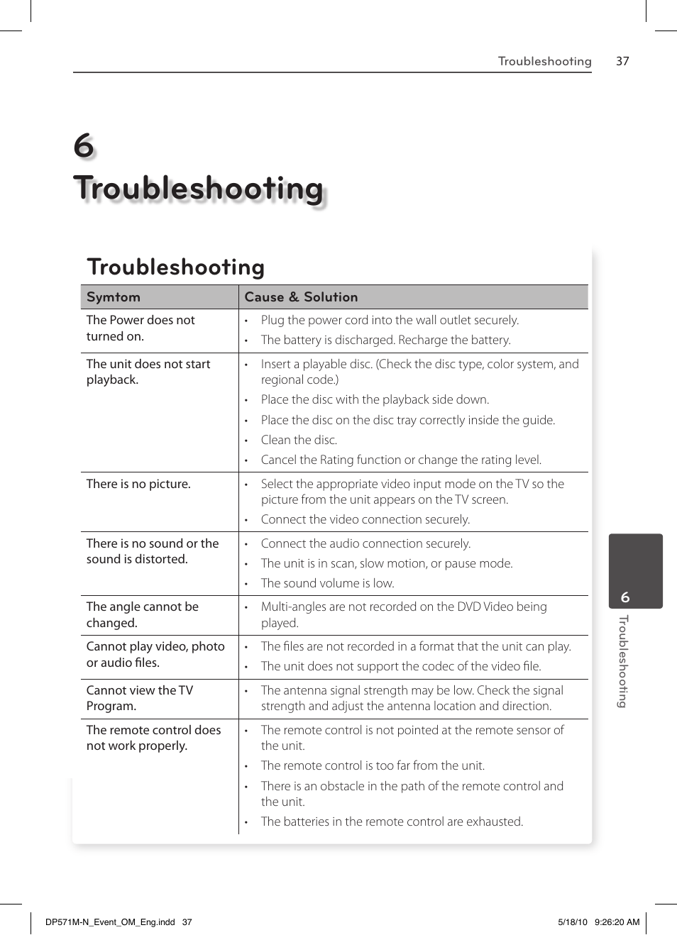 6troubleshooting, Troubleshooting | LG DP570MH User Manual | Page 37 / 42