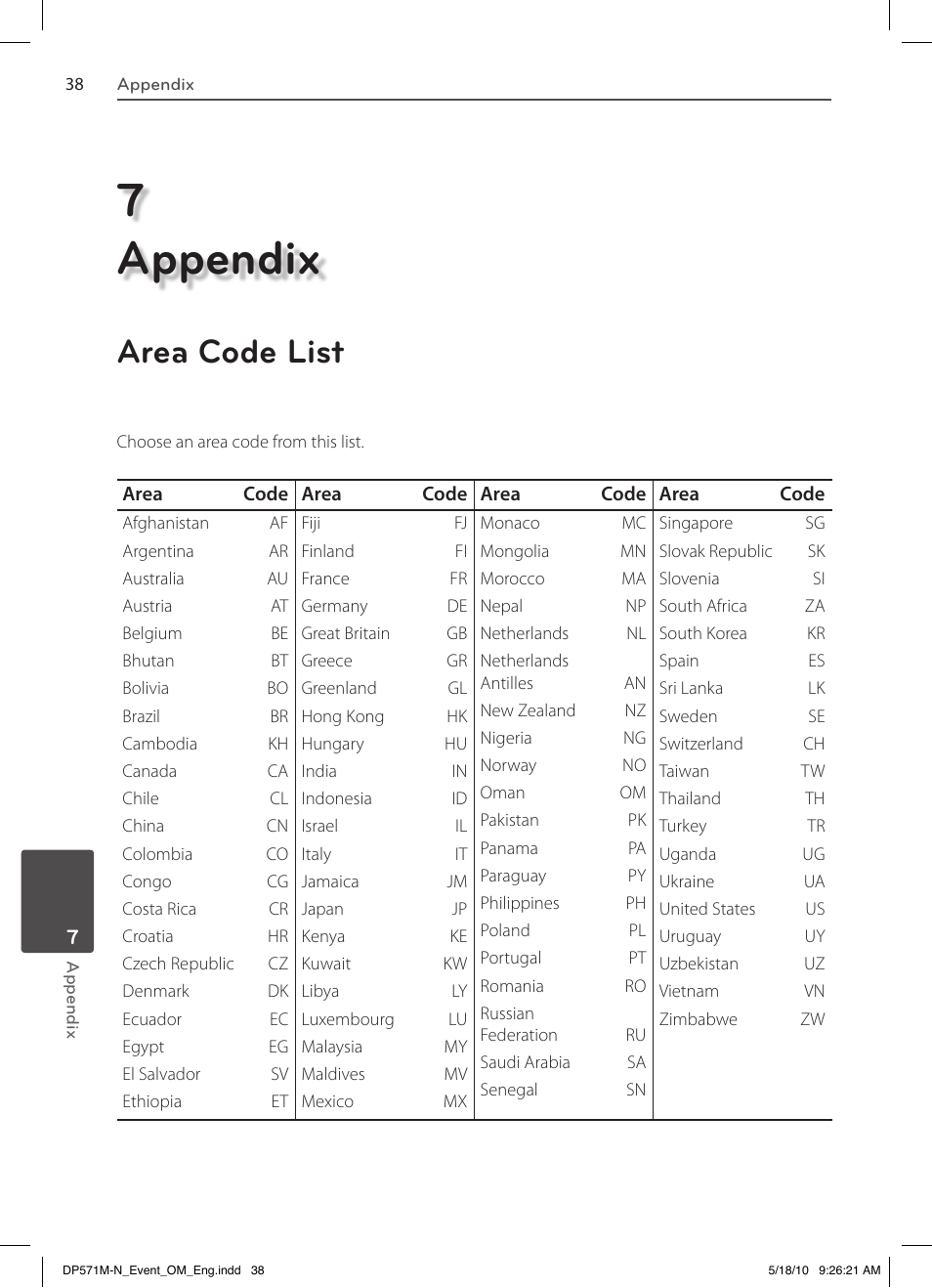 7appendix, Area code list | LG DP570MH User Manual | Page 38 / 42