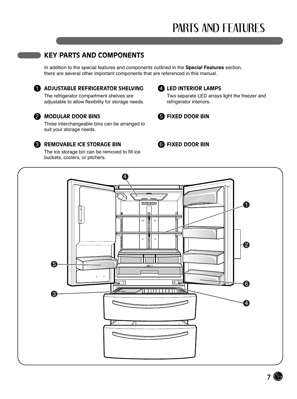 7key parts and components | LG LMX25981SB User Manual | Page 7 / 46