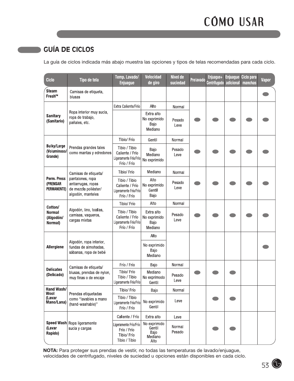 LG WM0742HGA User Manual | Page 53 / 72