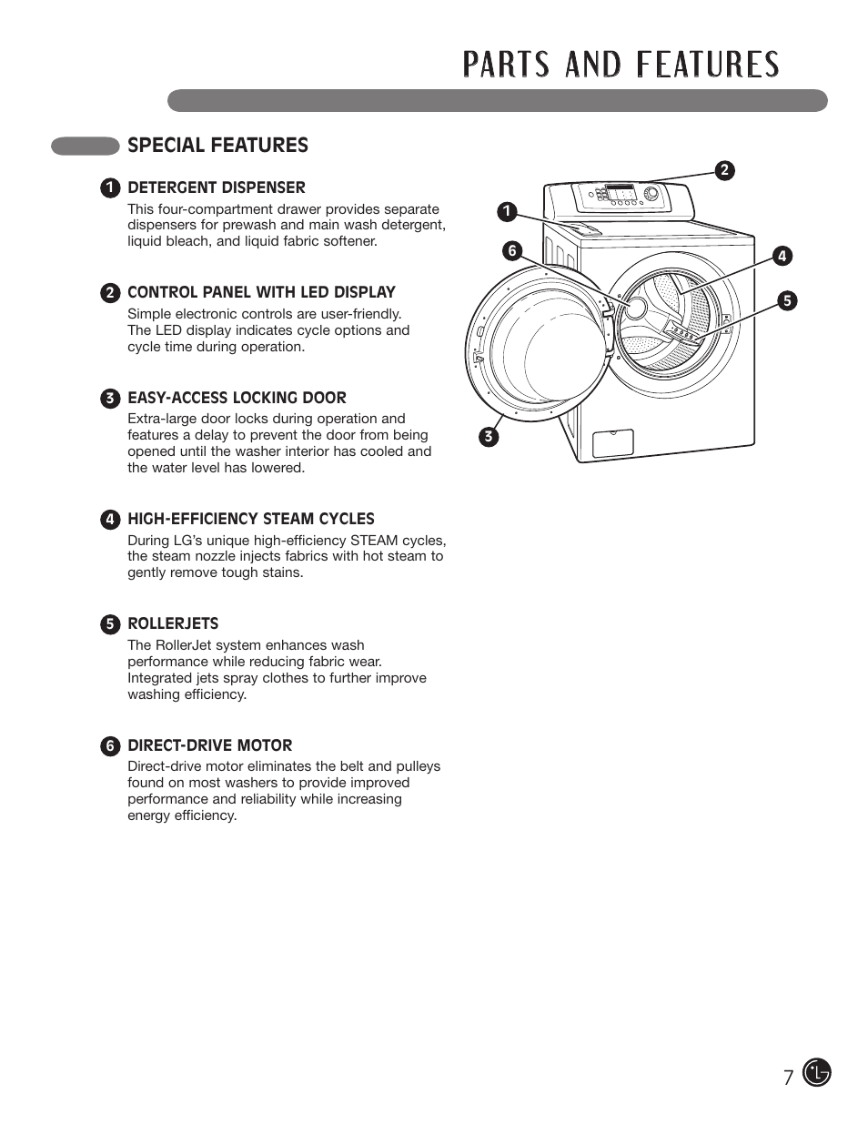 Special features | LG WM0742HGA User Manual | Page 7 / 72