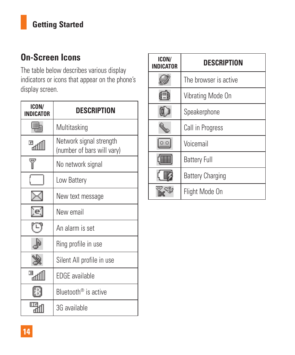 On-screen icons | LG GD710 User Manual | Page 18 / 131