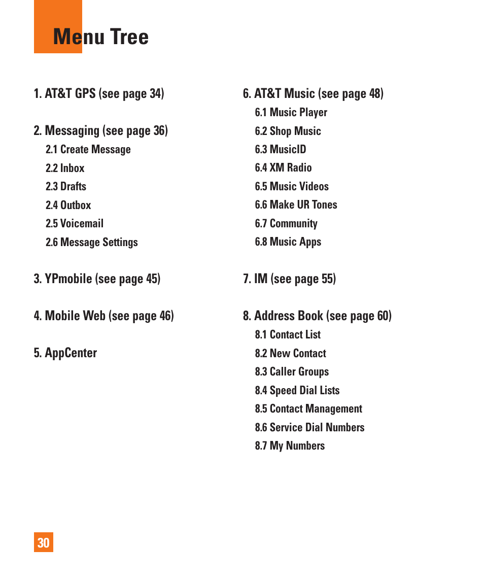 Menu tree | LG GD710 User Manual | Page 34 / 131