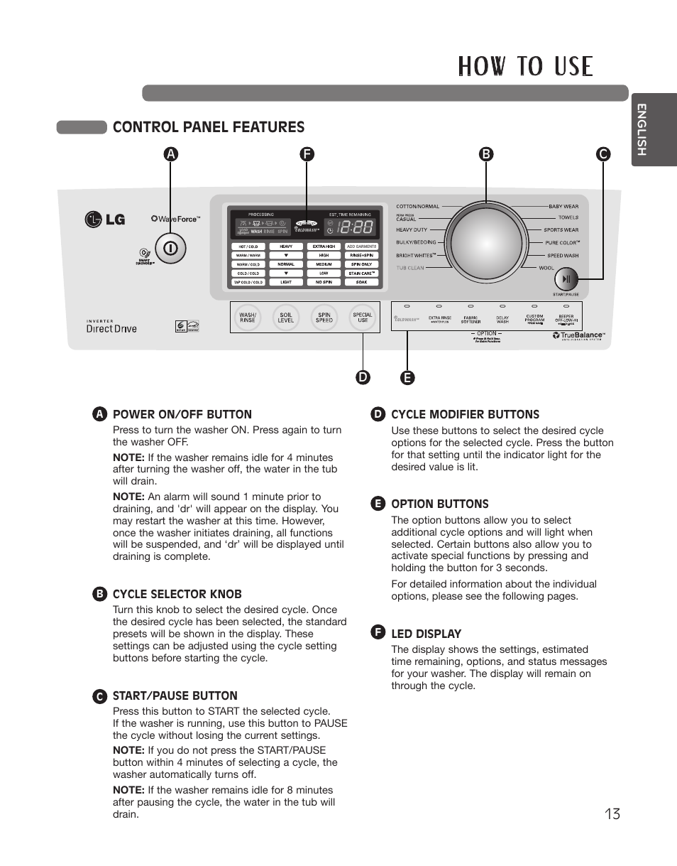H o w to u s e, Control panel features | LG WT5001CW User Manual | Page 13 / 68