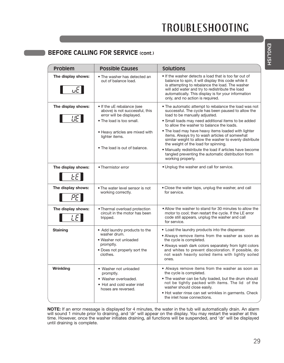 Before calling for service | LG WT5001CW User Manual | Page 29 / 68