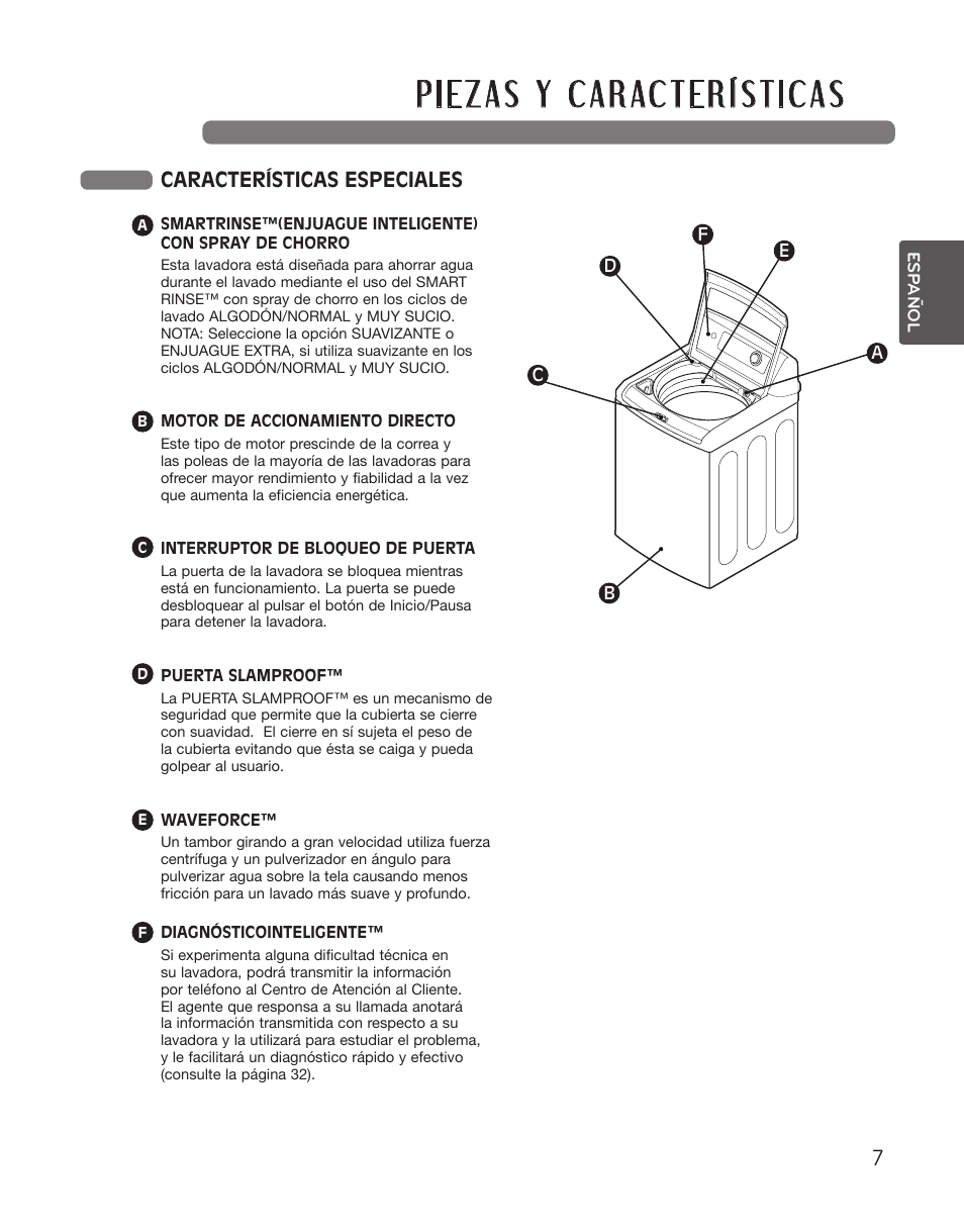 Características especiales | LG WT5001CW User Manual | Page 41 / 68