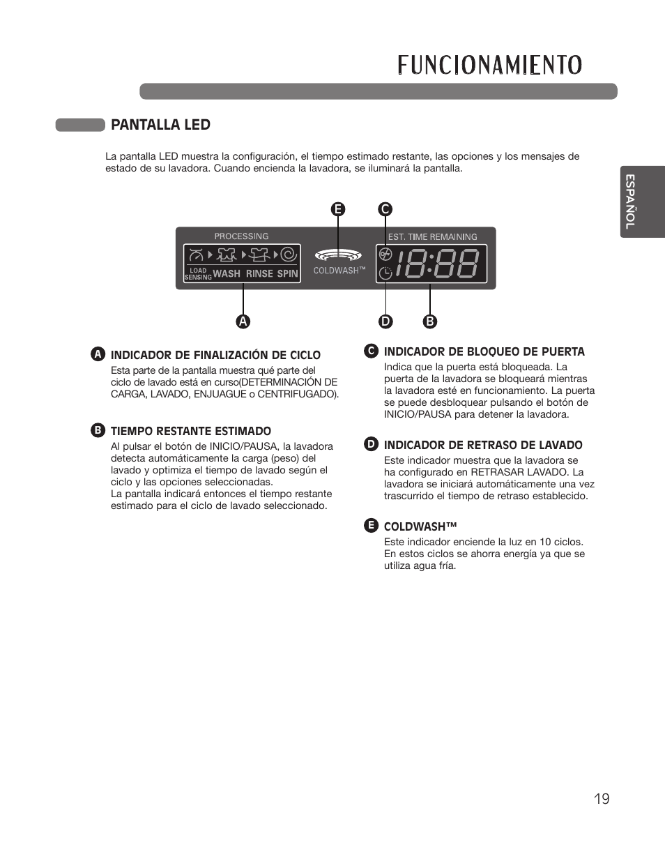 Pantalla led | LG WT5001CW User Manual | Page 53 / 68