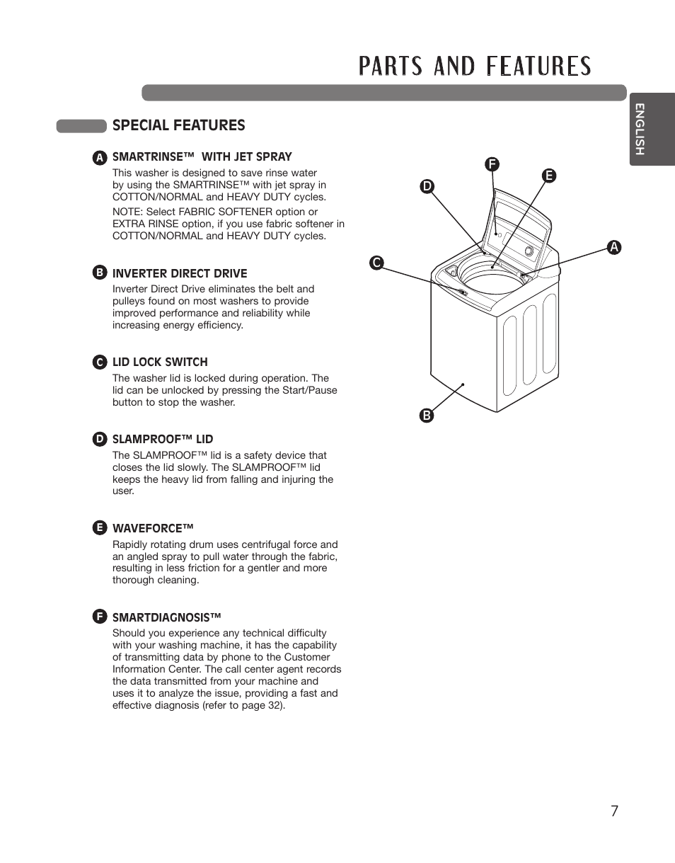 Special features | LG WT5001CW User Manual | Page 7 / 68