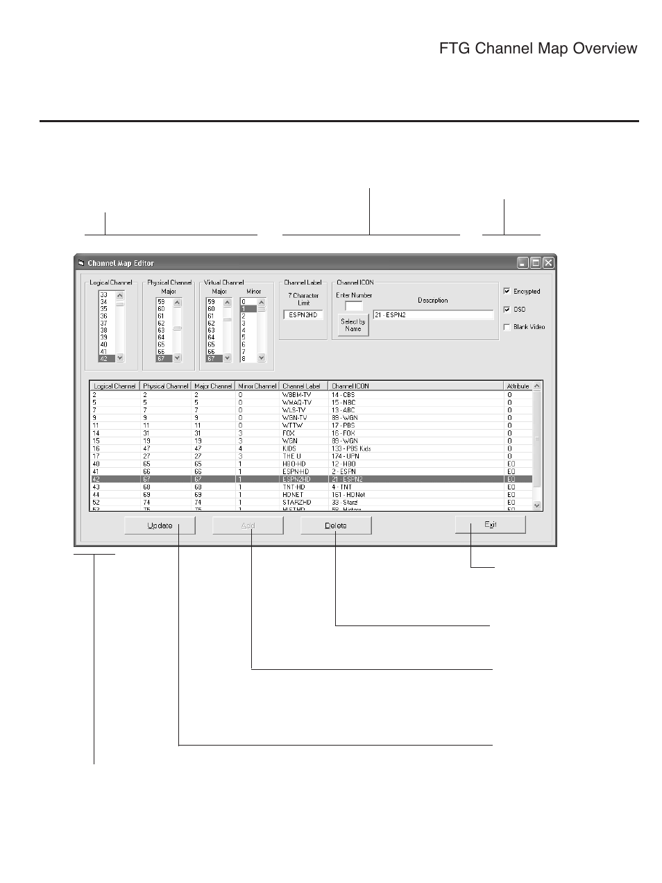 Ftg channel map overview | LG 32LH240H User Manual | Page 121 / 157