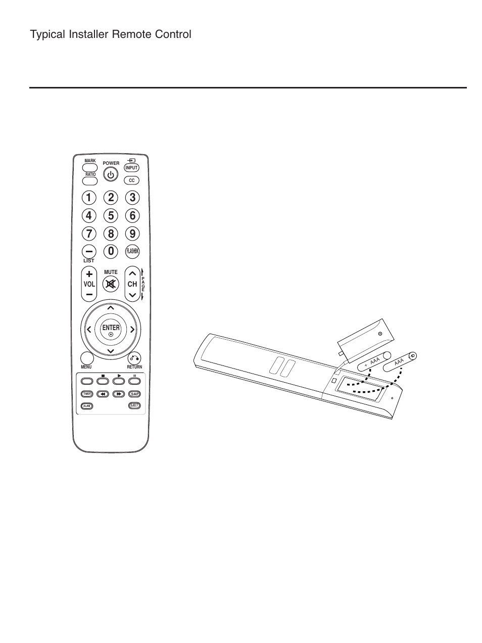 Typical installer remote control | LG 32LH240H User Manual | Page 124 / 157