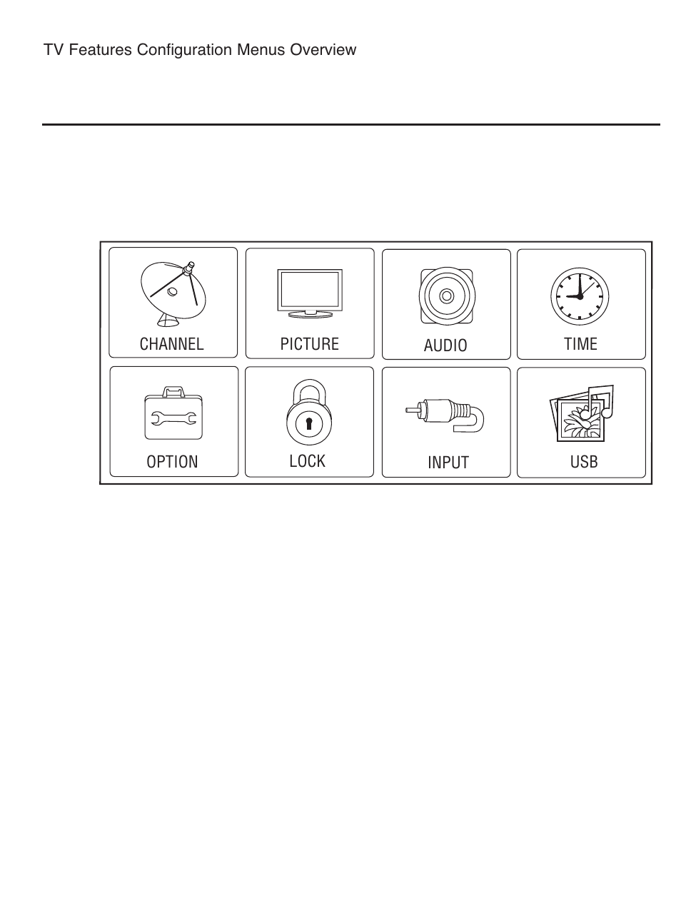Tv features configuration menus overview | LG 32LH240H User Manual | Page 130 / 157