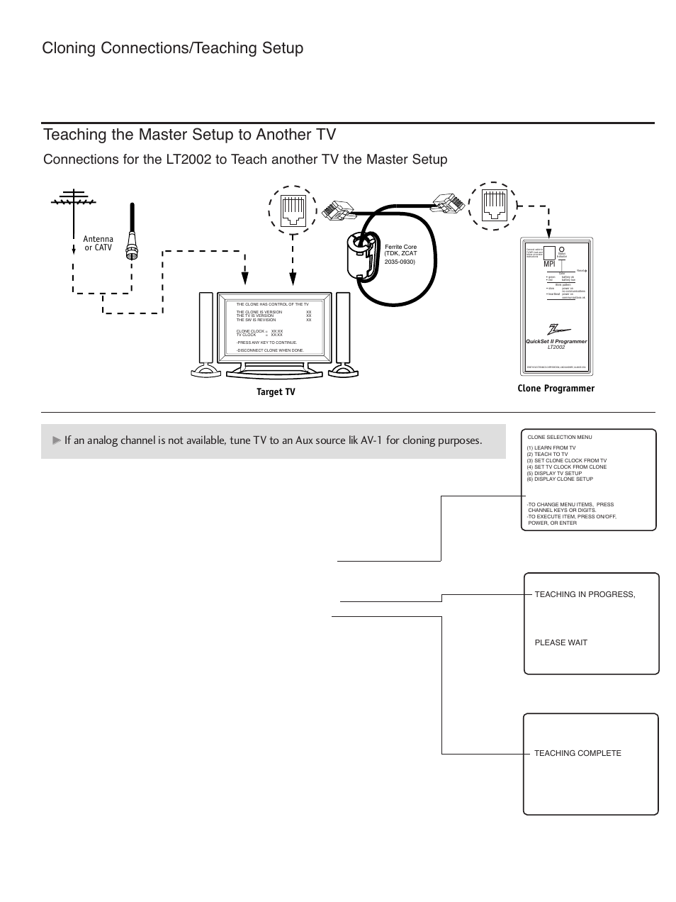 Cloning connections/teaching setup, Teaching the master setup to another tv, Teach master tv’s setup to the target tv | Disconnect tv power for 15 seconds, Target tv clone programmer | LG 32LH240H User Manual | Page 134 / 157