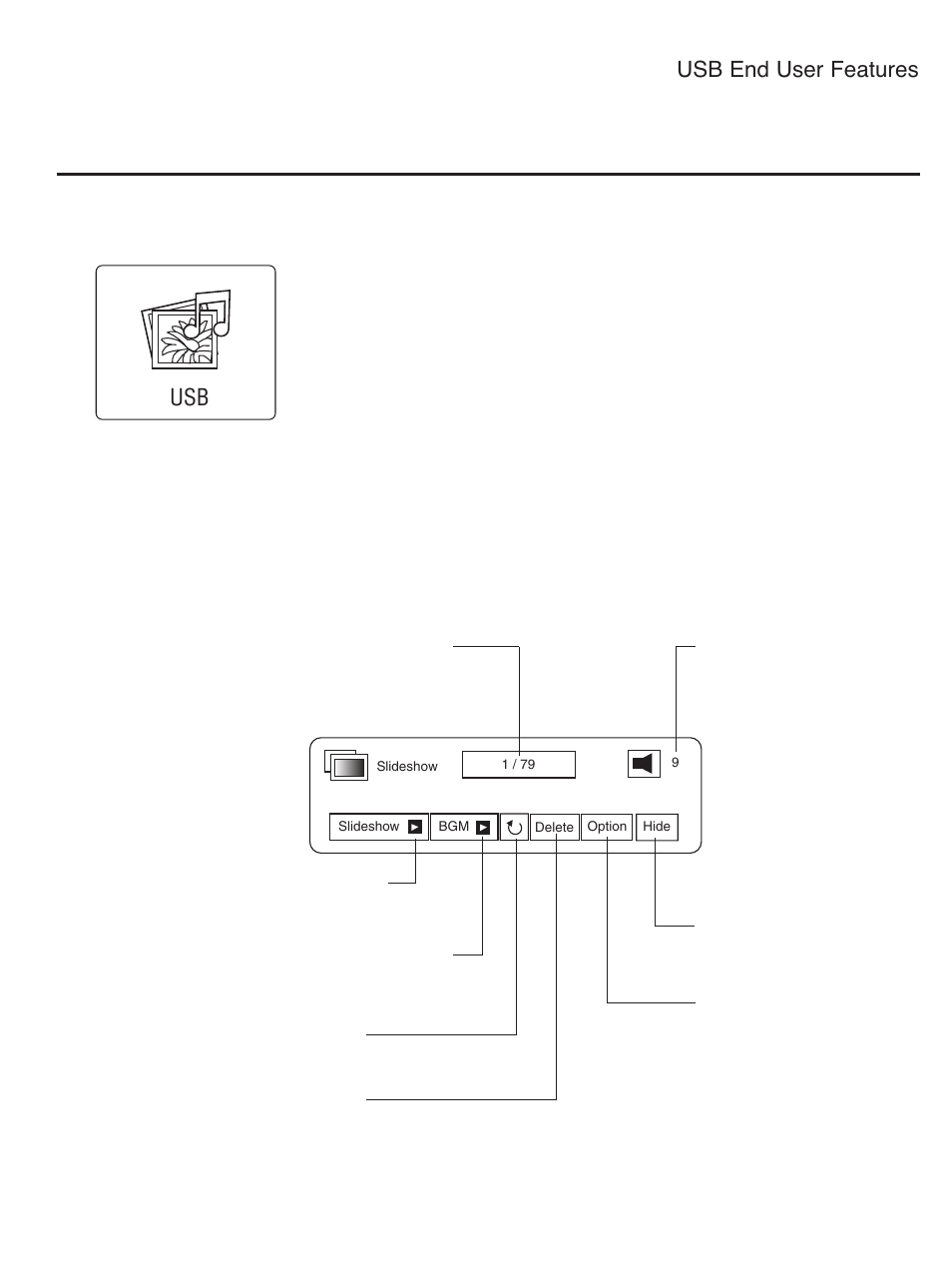 Usb end user features | LG 32LH240H User Manual | Page 145 / 157