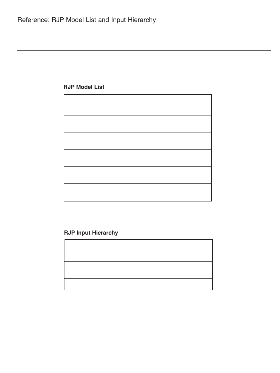 Reference: rjp model list and input hierarchy | LG 32LH240H User Manual | Page 156 / 157