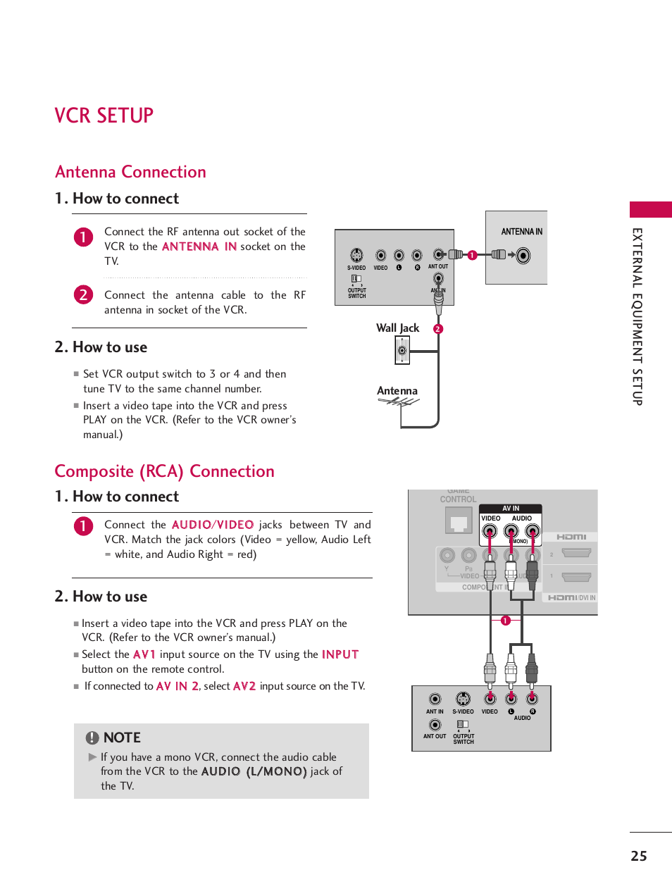 Vcr setup, Antenna connection, Composite (rca) connection | How to connect 2. how to use, External eq uipment setup | LG 32LH240H User Manual | Page 28 / 157