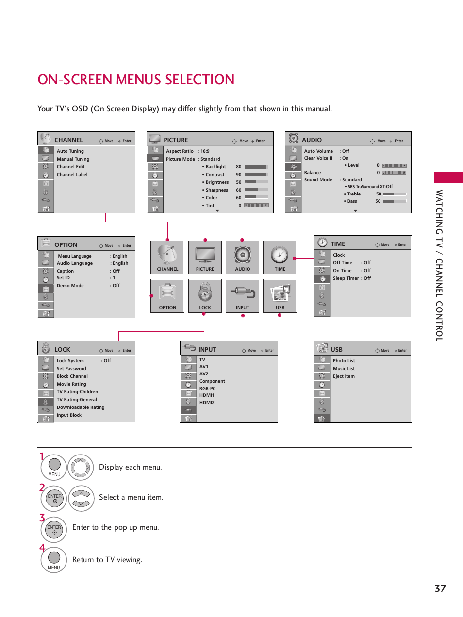 On-screen menus selection, Wa tching tv / channel contr ol, Return to tv viewing | LG 32LH240H User Manual | Page 40 / 157