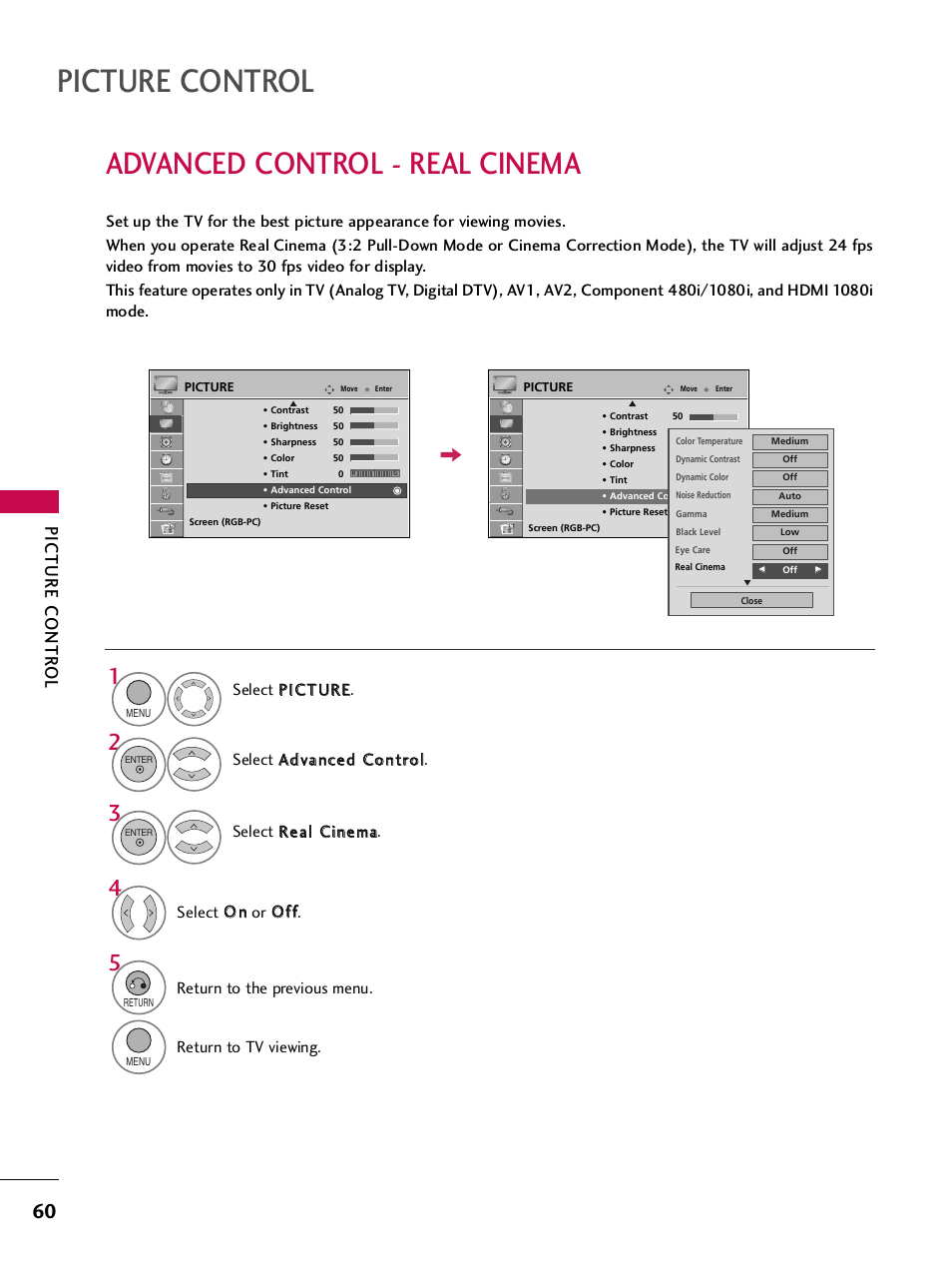 Advanced control - real cinema, Picture control, Picture contr ol | Return to the previous menu, Return to tv viewing | LG 32LH240H User Manual | Page 63 / 157
