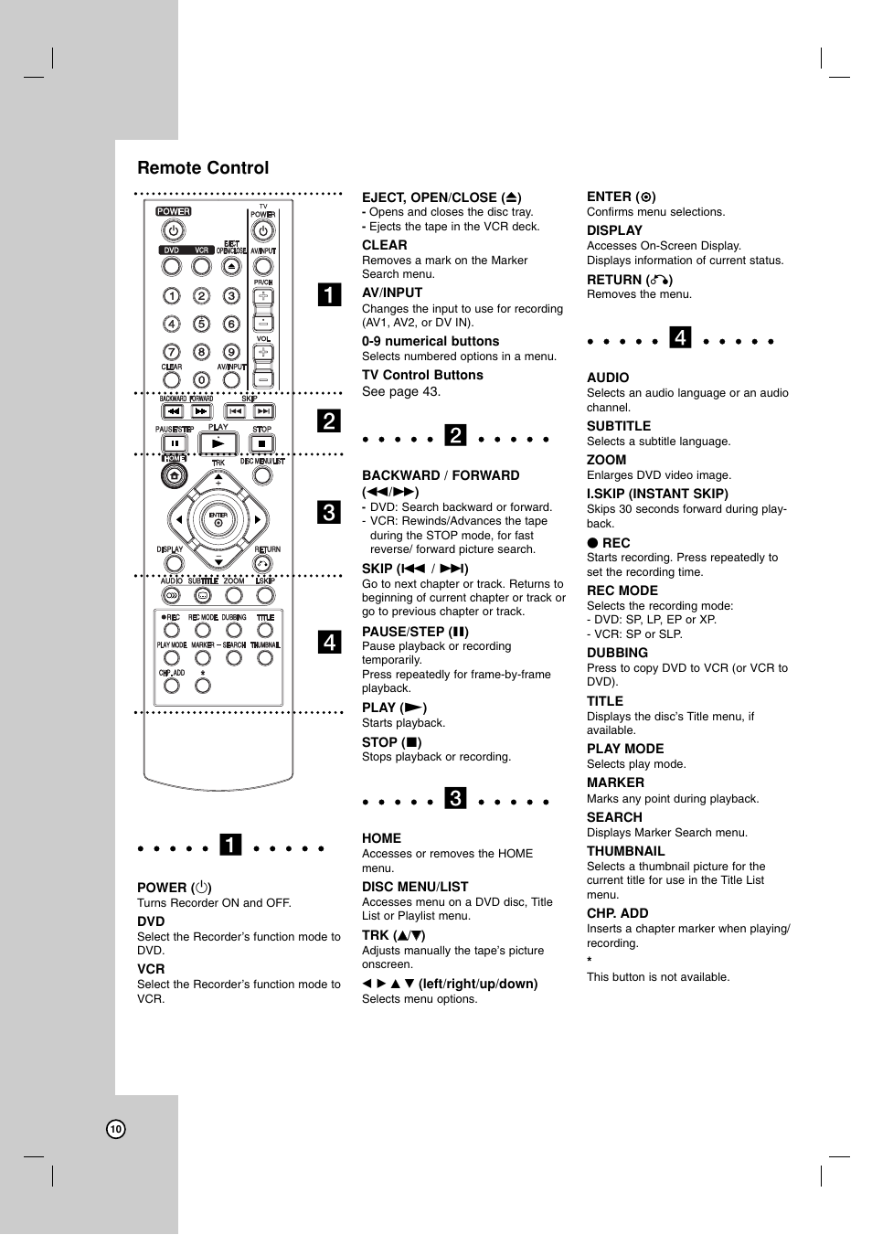 Ab c d, Remote control | LG XBR716 User Manual | Page 10 / 48