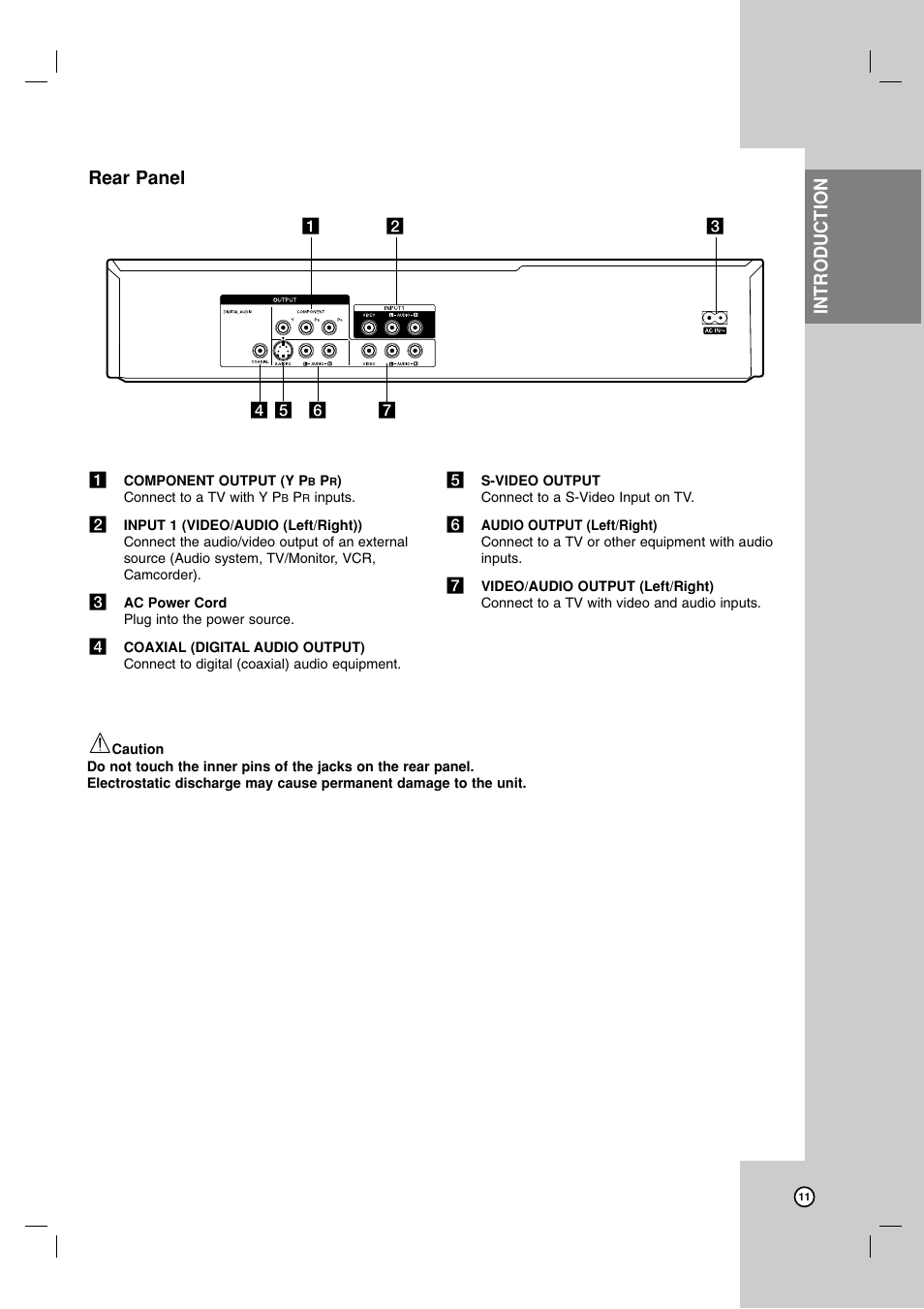 Rear panel, Introduction | LG XBR716 User Manual | Page 11 / 48