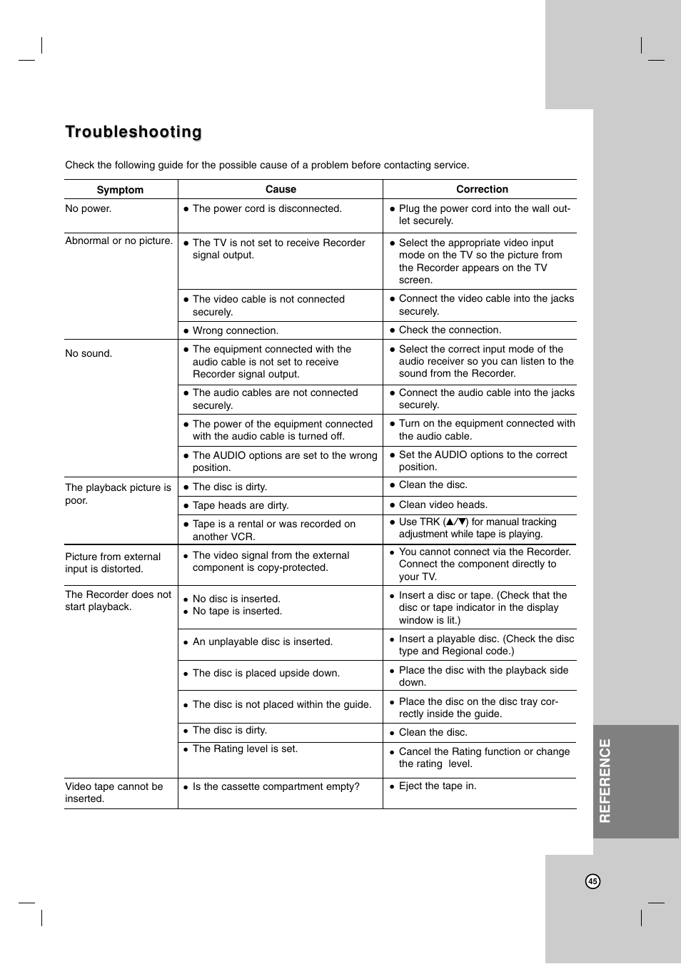 Troubleshooting roubleshooting, Reference | LG XBR716 User Manual | Page 45 / 48