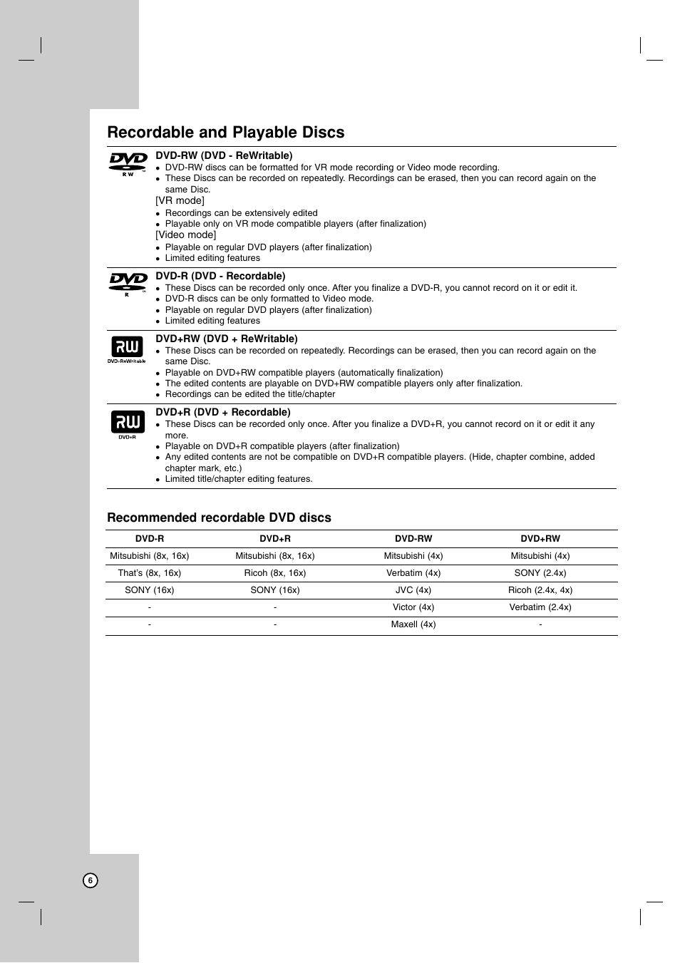 Recordable and playable discs, Recommended recordable dvd discs | LG XBR716 User Manual | Page 6 / 48