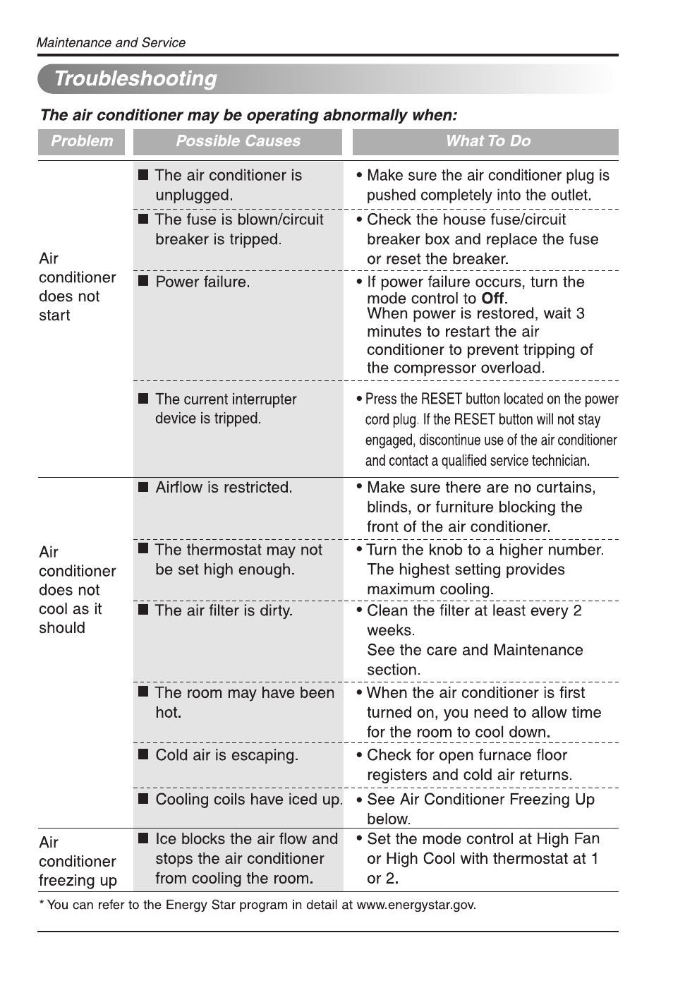 LG L8008R User Manual | Page 24 / 52