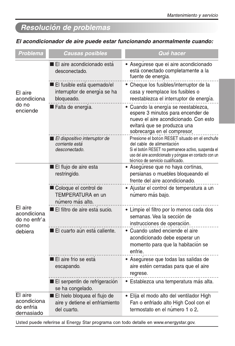 Espa ñ ol | LG L8008R User Manual | Page 47 / 52