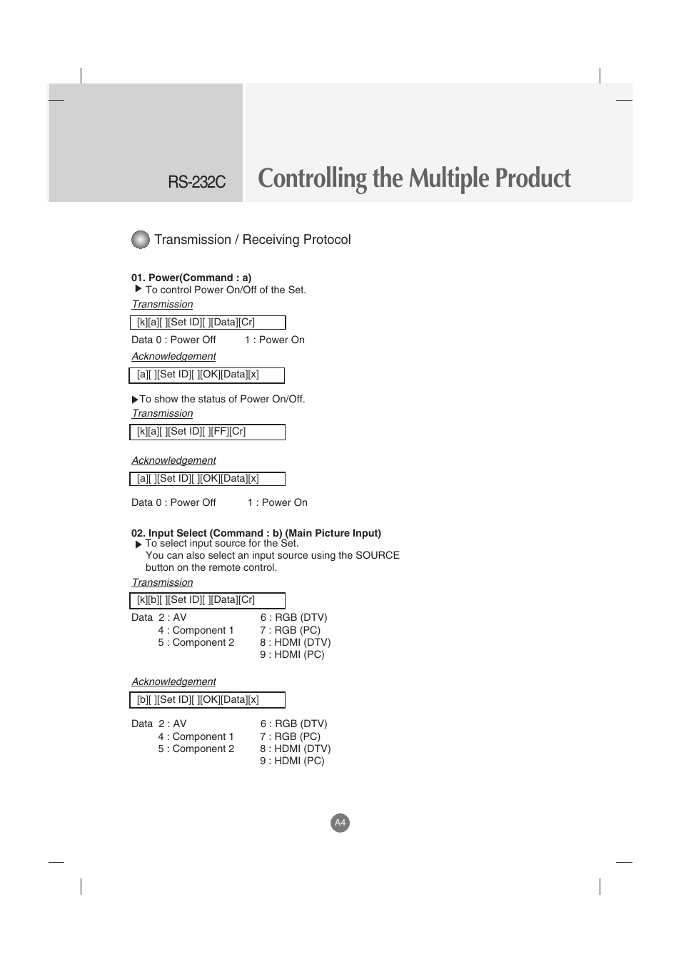 Controlling the multiple product, Rs-232c, Transmission / receiving protocol | LG M5201C-BA User Manual | Page 36 / 50