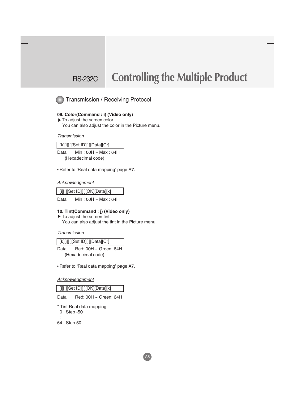 Controlling the multiple product, Rs-232c, Transmission / receiving protocol | LG M5201C-BA User Manual | Page 40 / 50