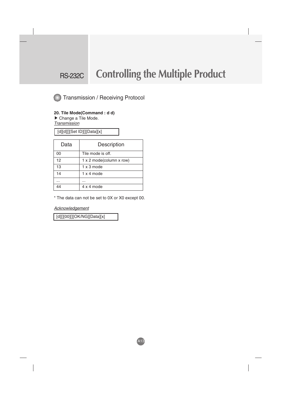 Controlling the multiple product, Rs-232c, Transmission / receiving protocol | LG M5201C-BA User Manual | Page 45 / 50