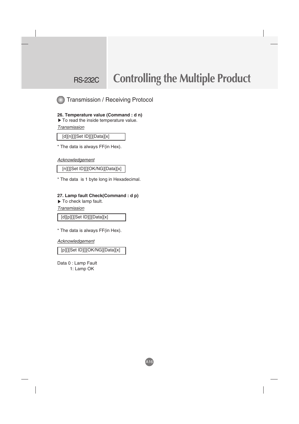 Controlling the multiple product, Rs-232c, Transmission / receiving protocol | LG M5201C-BA User Manual | Page 48 / 50