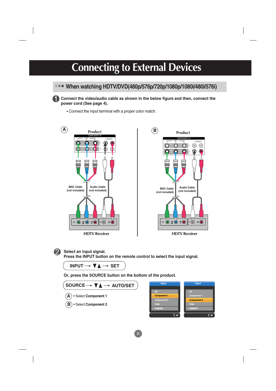 Connecting to external devices, Input set source auto/set, Product hdtv receiver | LG M5201C-BA User Manual | Page 9 / 50