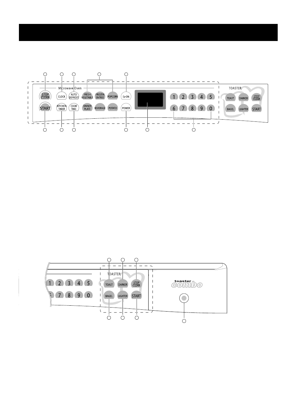 Understanding your toaster combo, Control panel, Toaster control area | Microwave control area | LG TM9040W User Manual | Page 8 / 26