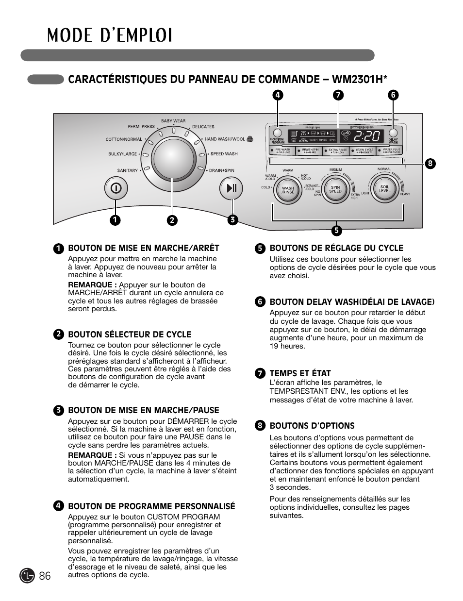 Caractéristiques du panneau de commande – wm2301h | LG WM2301HR User Manual | Page 86 / 108