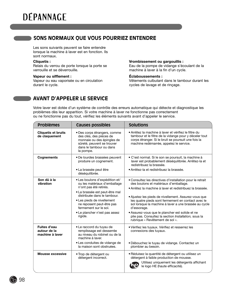 D é pa n n ag e, Sons normaux que vous pourriez entendre, Avant d’appeler le service | LG WM2301HR User Manual | Page 98 / 108