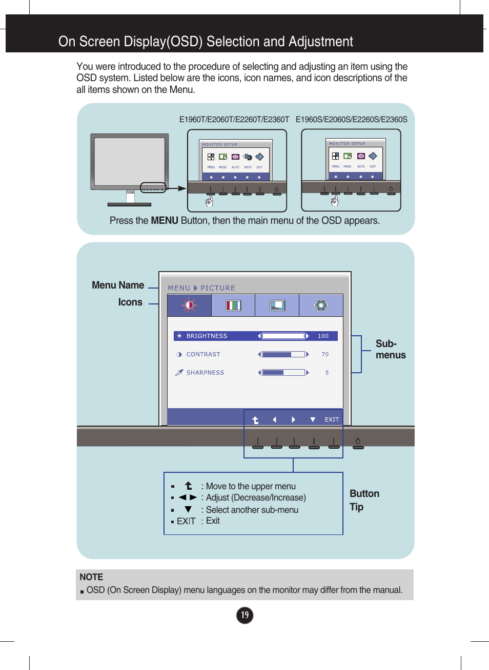 Menu, On screen display(osd) selection and adjustment | LG E2060T-PN User Manual | Page 20 / 48