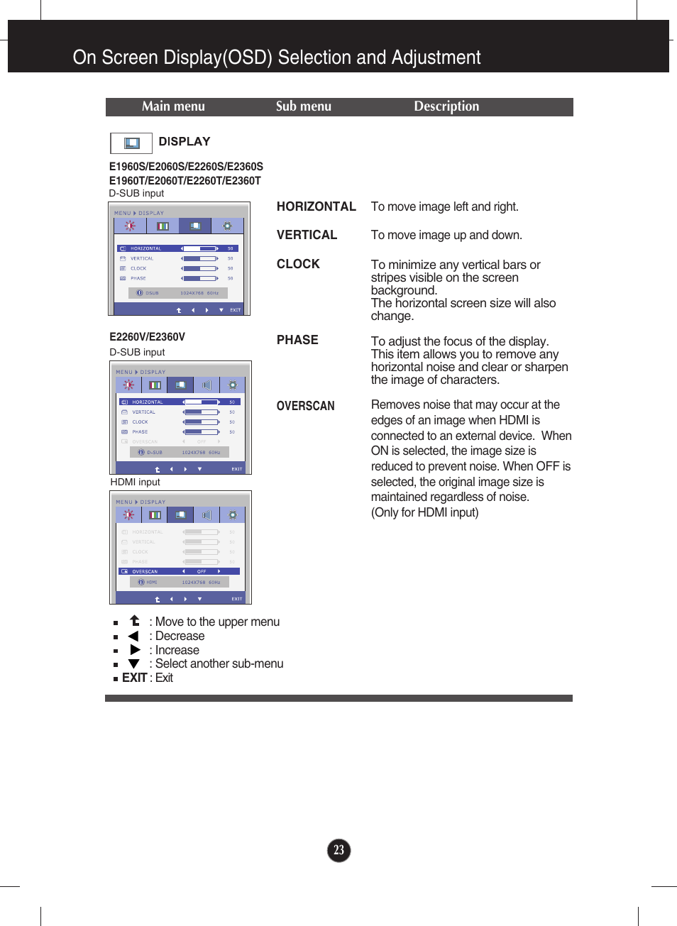 Display, On screen display(osd) selection and adjustment | LG E2060T-PN User Manual | Page 24 / 48