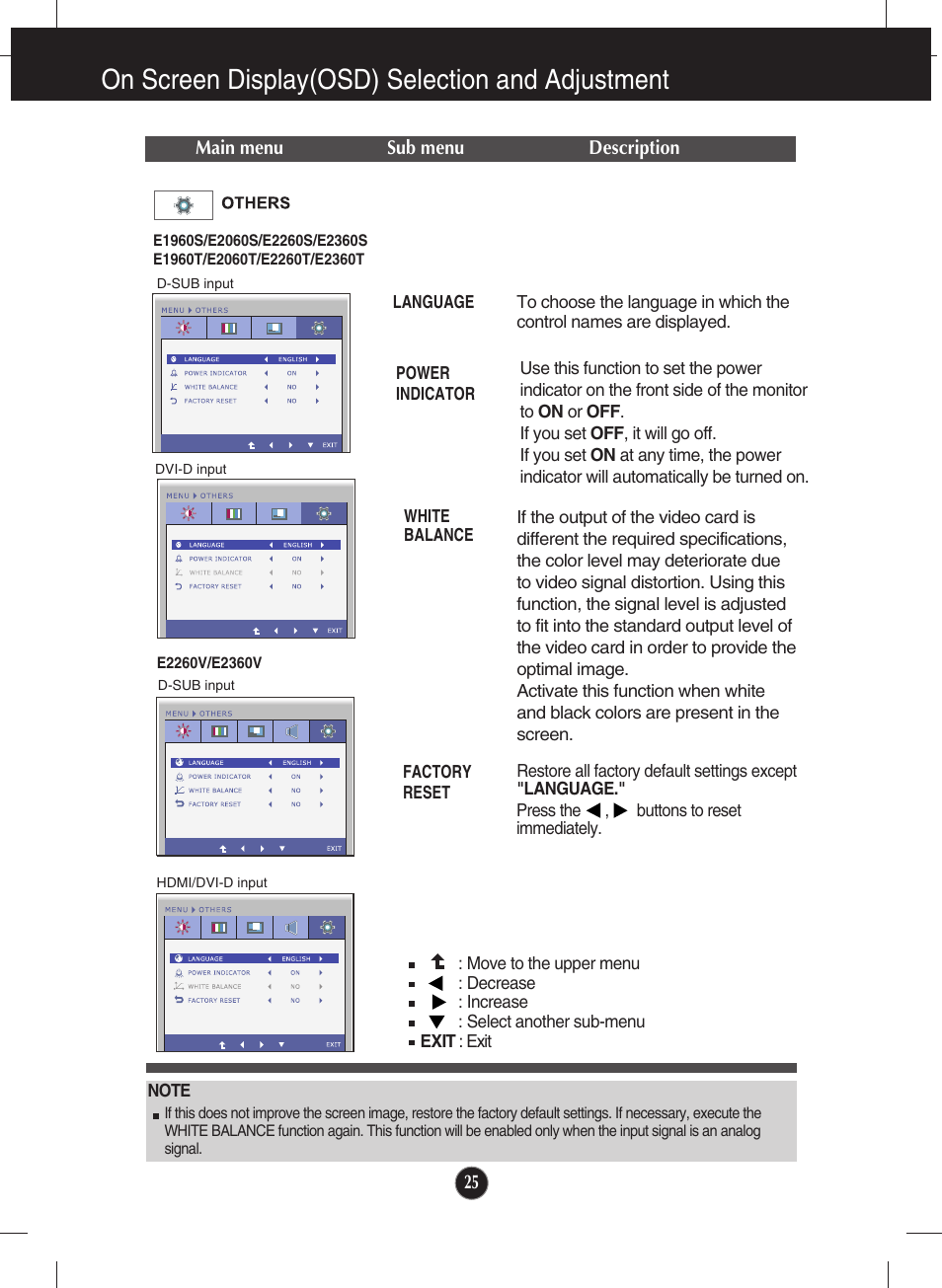 Others, On screen display(osd) selection and adjustment | LG E2060T-PN User Manual | Page 26 / 48