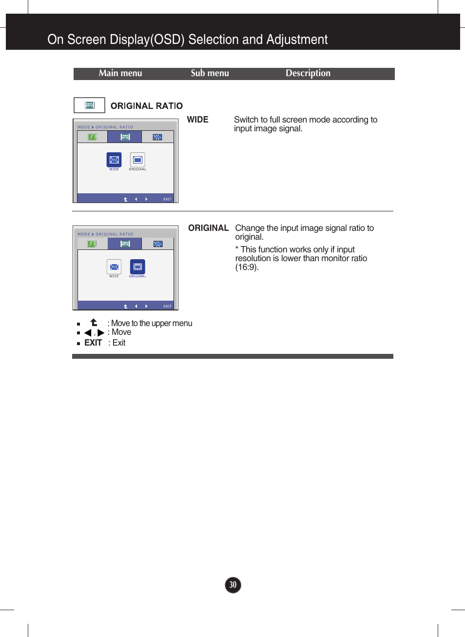 Original ratio, On screen display(osd) selection and adjustment | LG E2060T-PN User Manual | Page 31 / 48