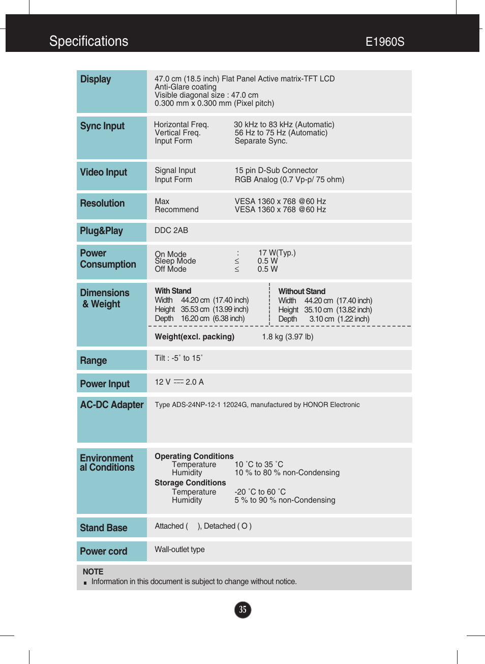 Specifications, E1960s | LG E2060T-PN User Manual | Page 36 / 48