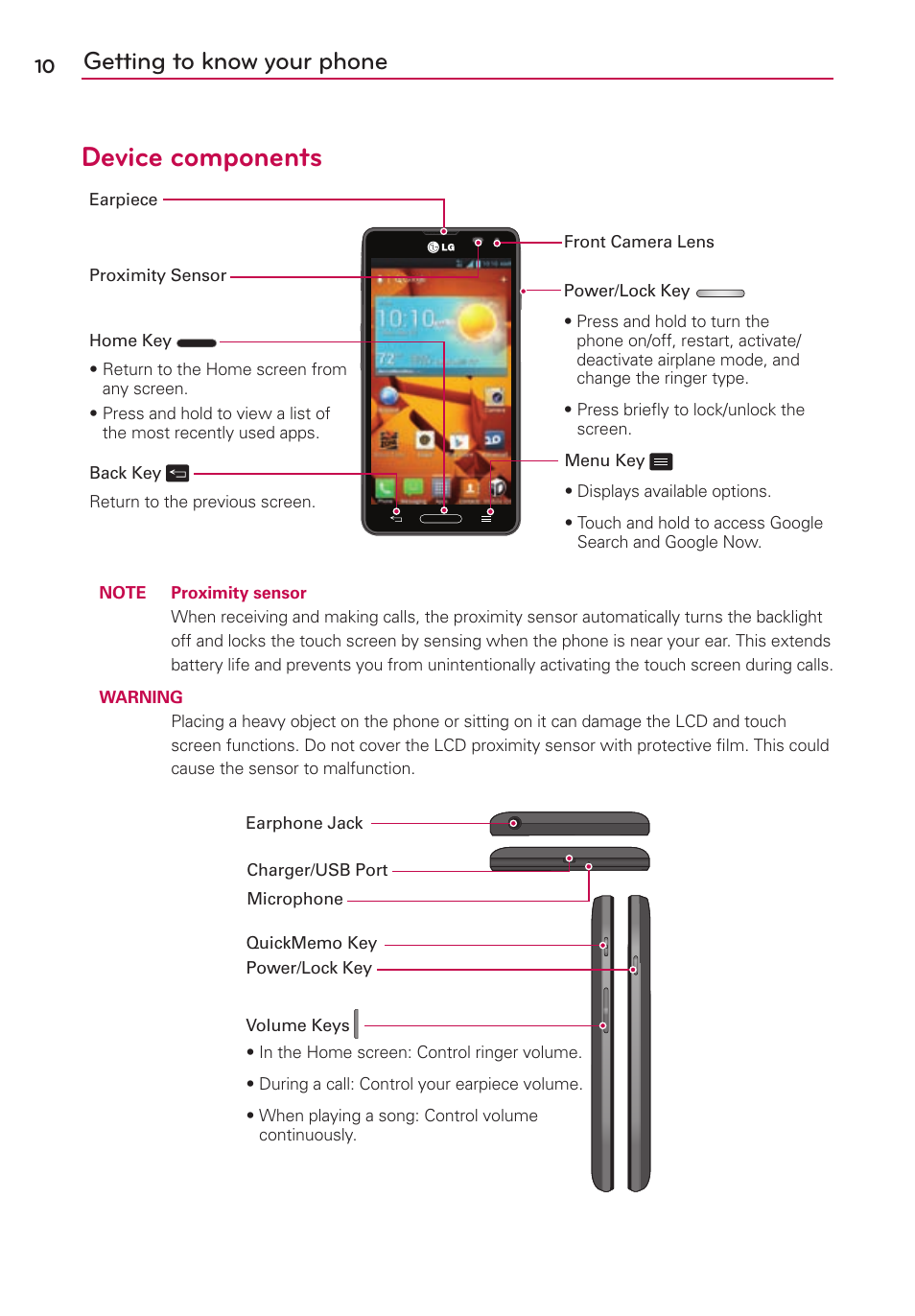 Device components, Getting to know your phone | LG LG870 User Manual | Page 10 / 117