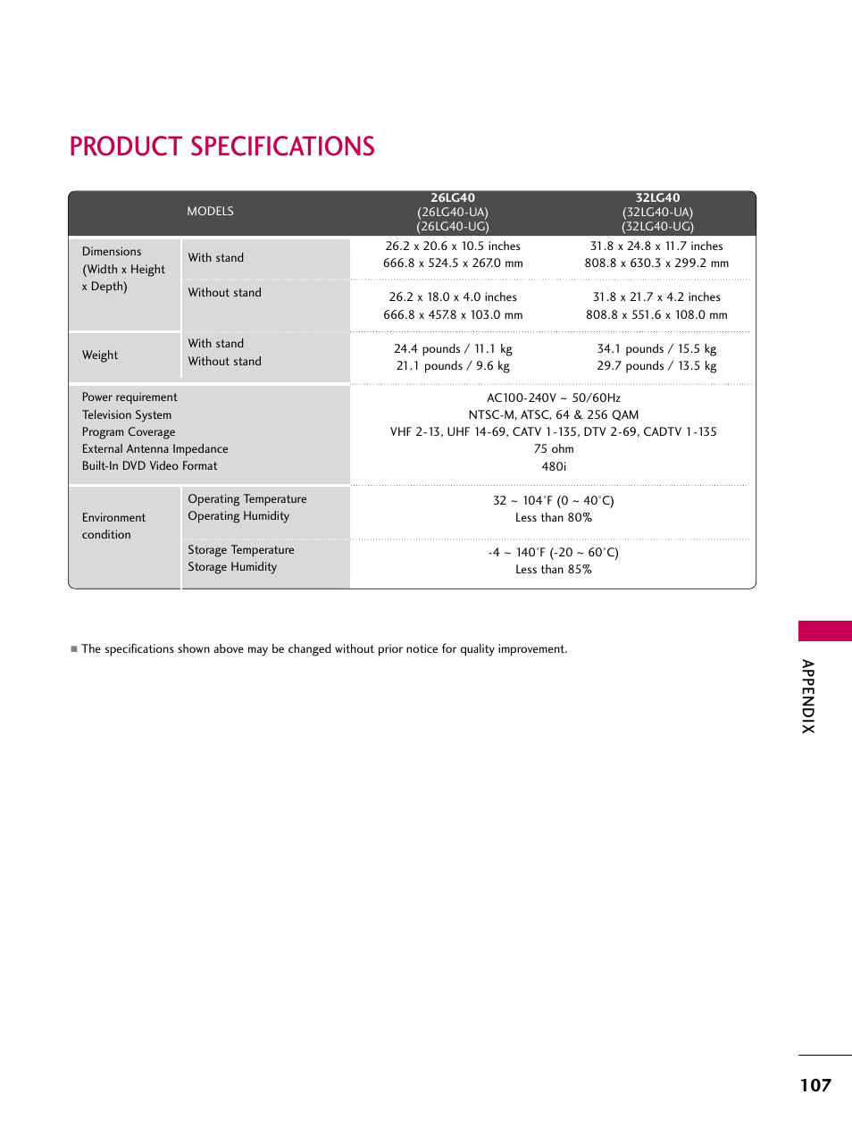 Product specifications, Appendix | LG 32LG40-UA User Manual | Page 109 / 136