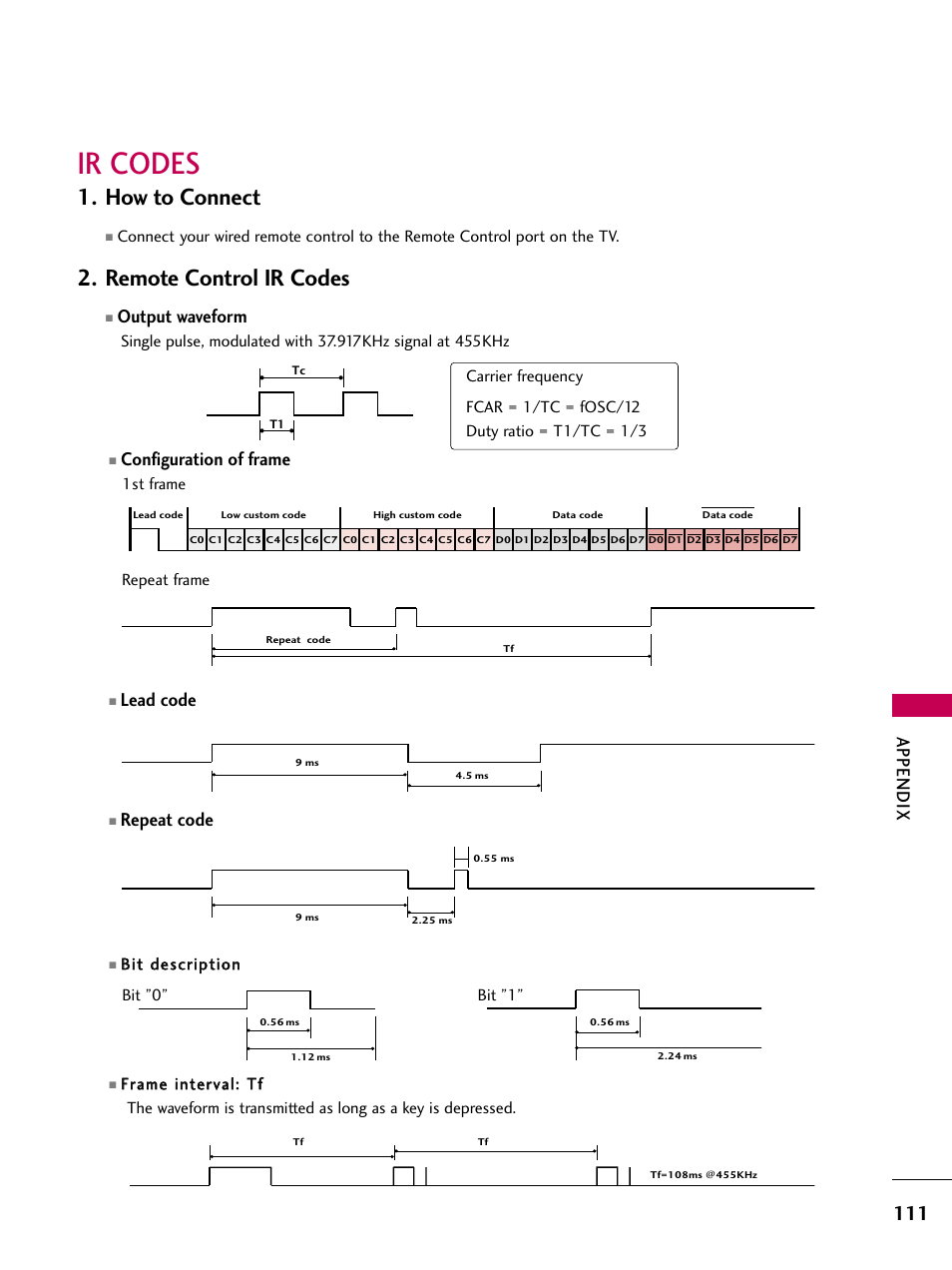 Ir codes, How to connect, Remote control ir codes | Appendix, Configuration of frame, Lead code, Repeat code, Output waveform | LG 32LG40-UA User Manual | Page 113 / 136