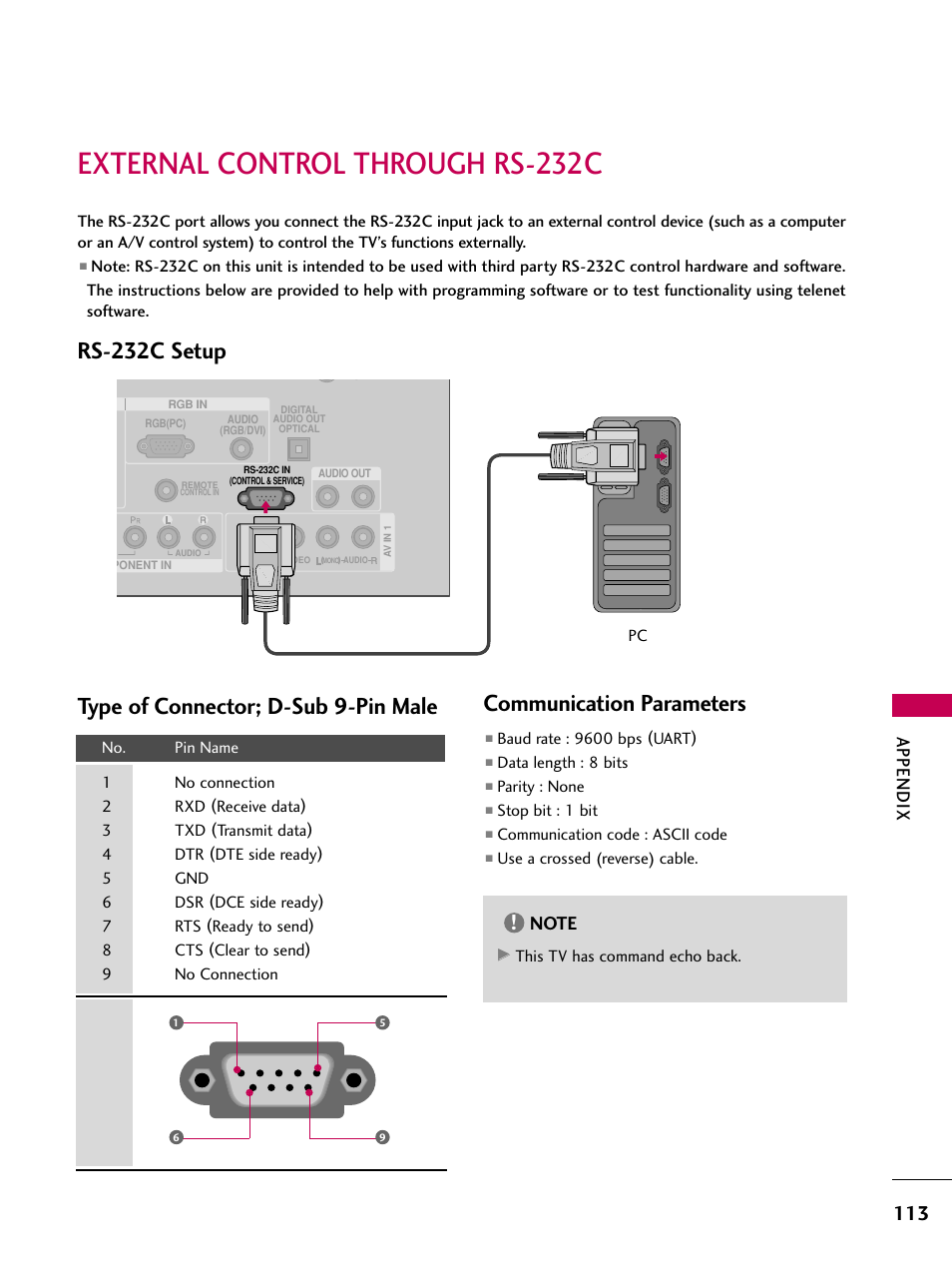 External control through rs-232c, Rs-232c setup, Type of connector; d-sub 9-pin male | Communication parameters, Appendix | LG 32LG40-UA User Manual | Page 115 / 136